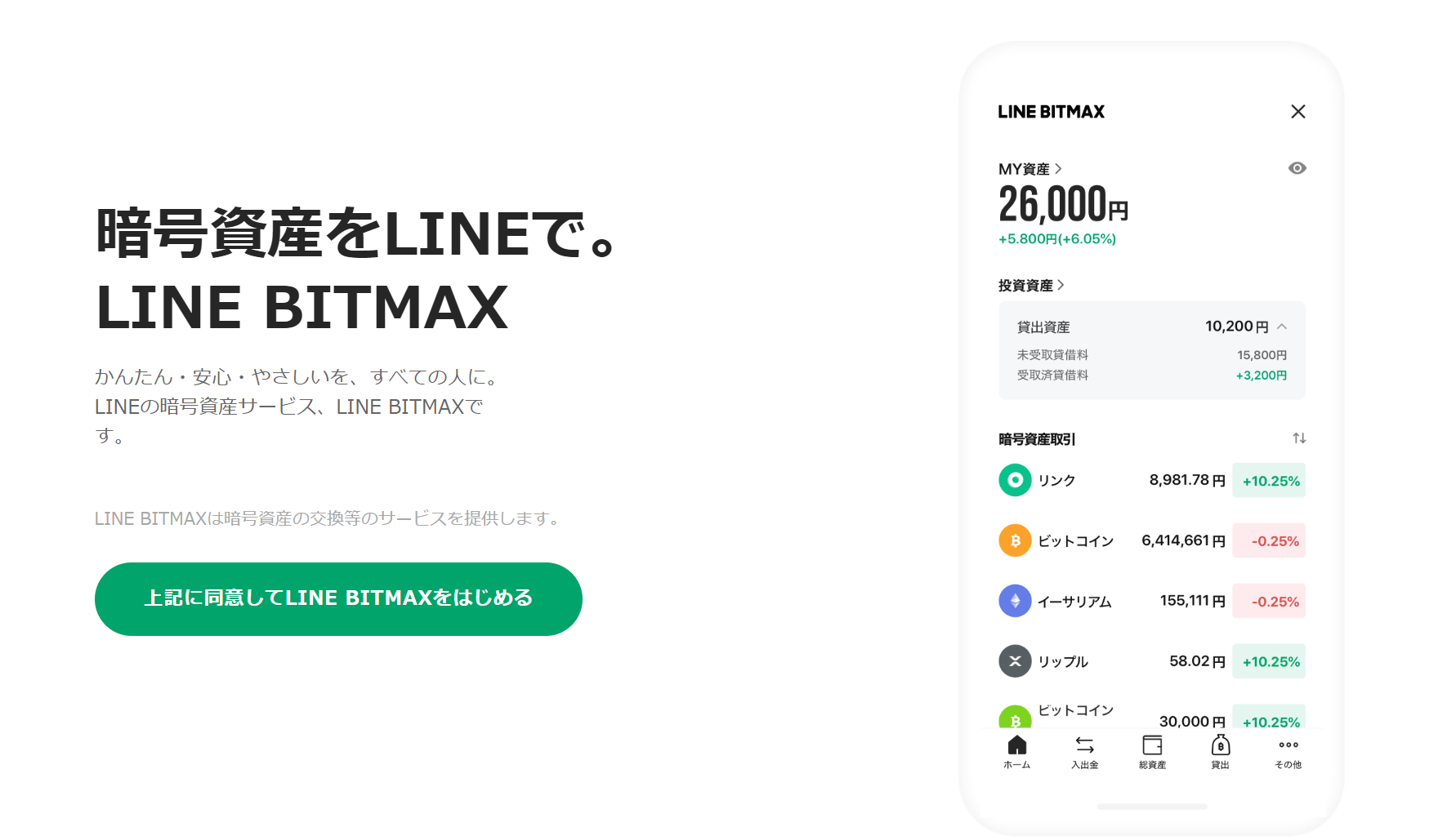 おすすめの仮想通貨取引所LINE BITMAXH3の見出し下の画像