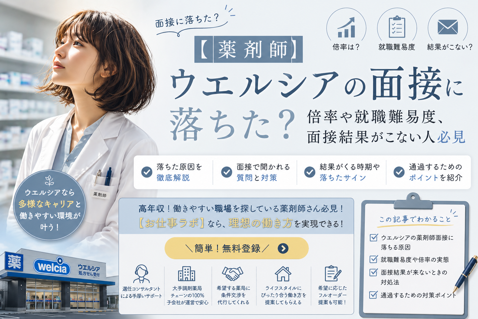 ウエルシアの面接落ちた